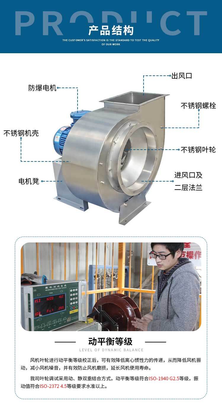 不銹鋼風機需要裝消聲器嗎？作用有哪些？