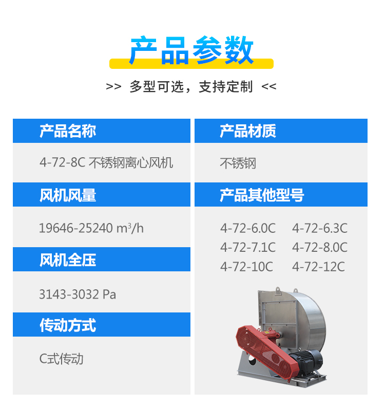 304不銹鋼風(fēng)機(jī)能耐多少度高溫？