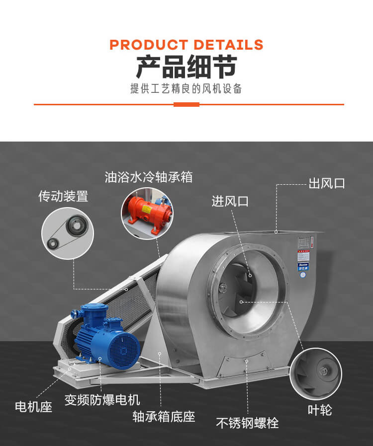 不銹鋼離心風機出現流量偏差怎么辦？看鄭通離心風機廠家的講解