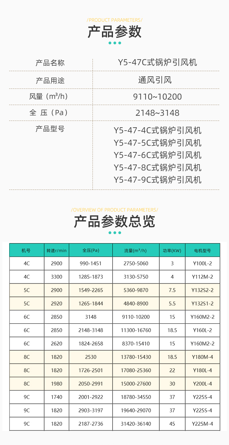 Y5-47鍋爐引風機的型號及參數