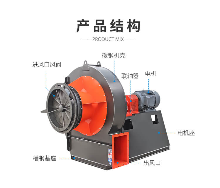 鍋爐引風(fēng)機(jī)在高溫下如何保證正常工作？