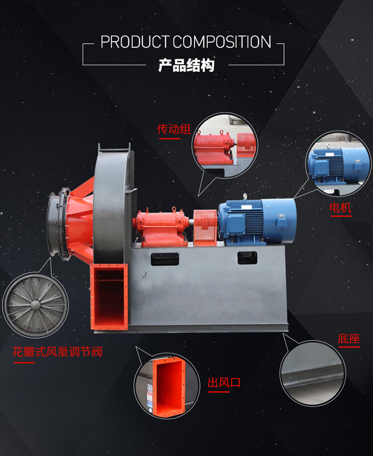 鍋爐引風(fēng)機(jī)在高溫下如何保證正常工作？