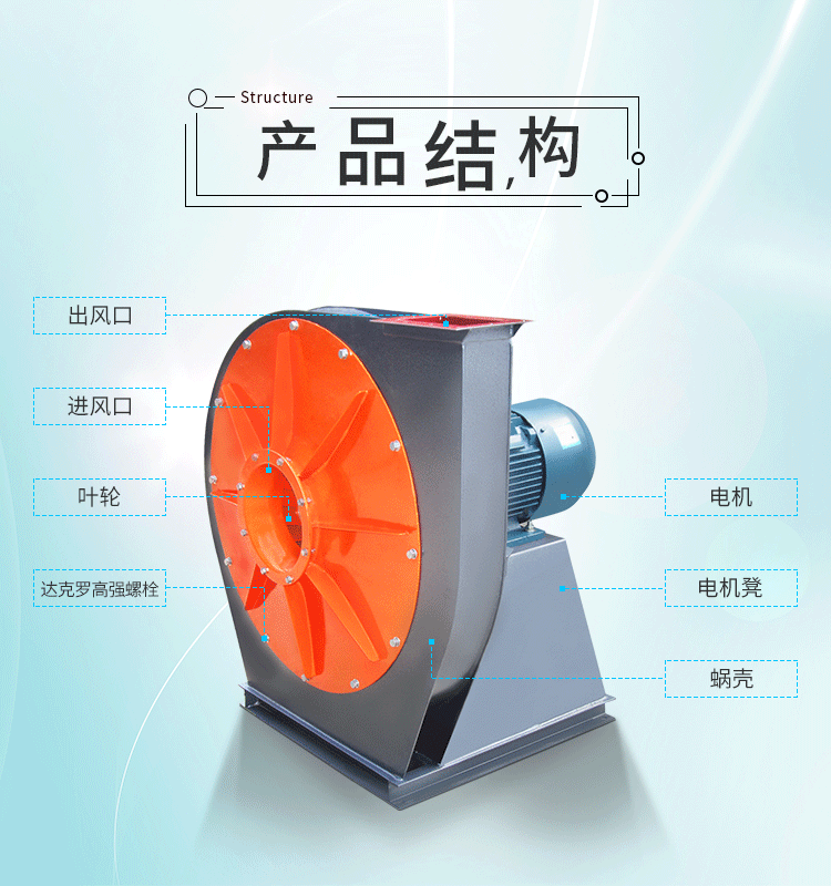 9-12-A離心通風機