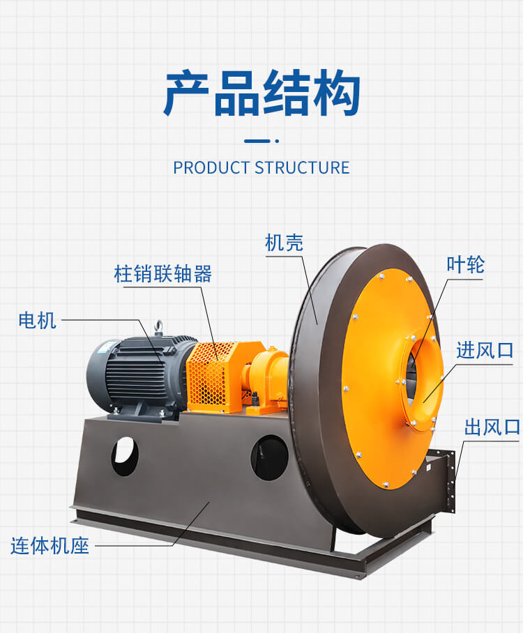  你知道高壓離心通風(fēng)機(jī)的結(jié)構(gòu)組成嗎？鄭通離心風(fēng)機(jī)廠家為你解答