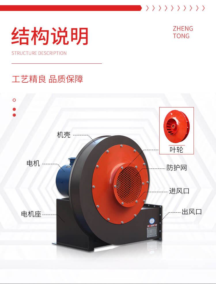 離心式風機結(jié)構(gòu)是什么樣的？