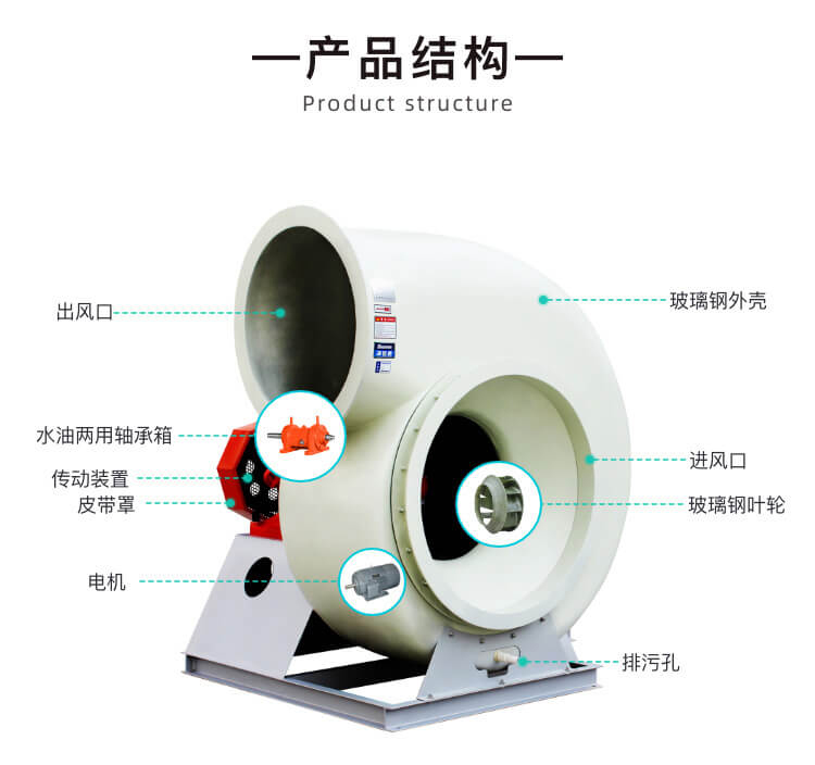 玻璃鋼離心風機怎么樣？