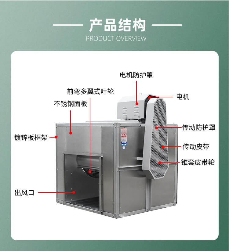 消防排煙風機的應用-找鄭通風機廠家