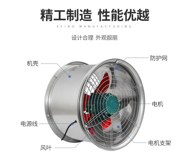 鄭通不銹鋼軸流風機有這些優點