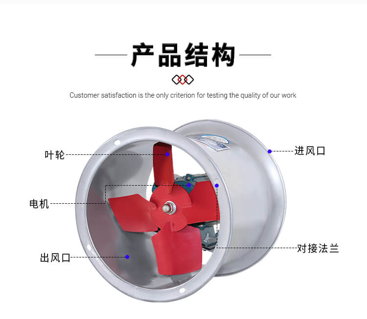 防腐軸流風機有什么優點？找鄭通風機廠家