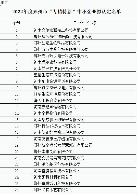 鄭通風機